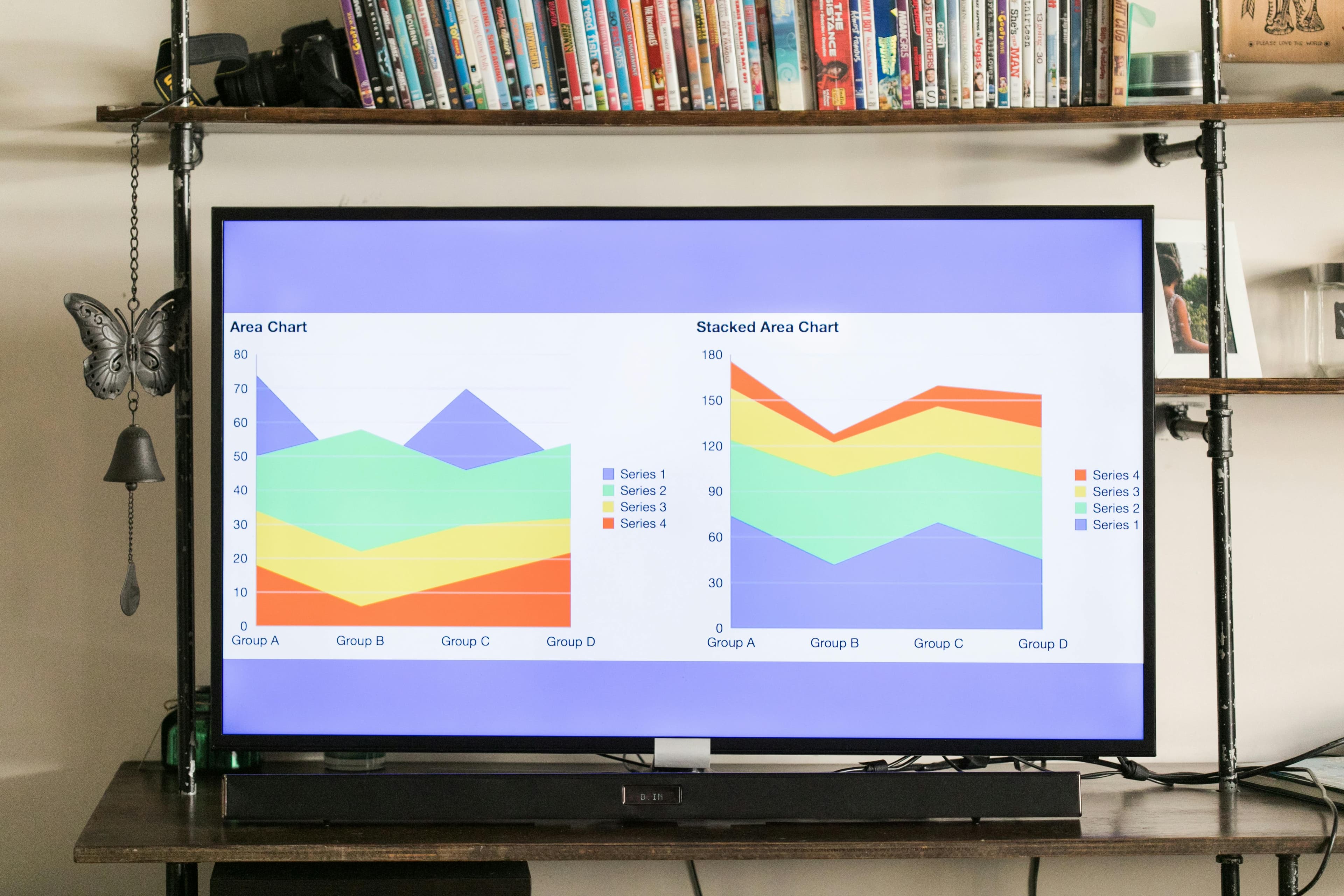 Data Reports